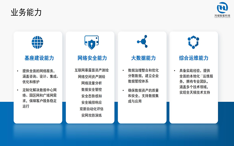 我们有专业的团队，一流的服务。